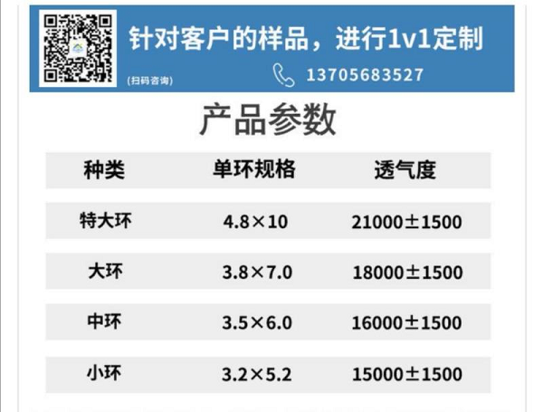 帶式壓濾機濾布，真空參數(shù)