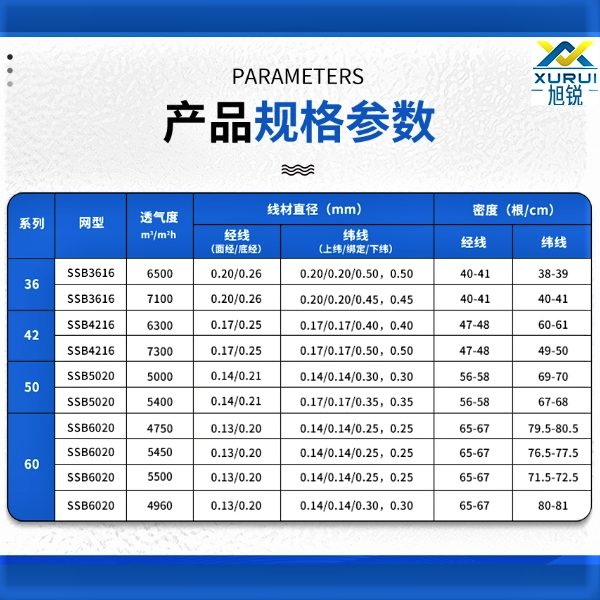 造紙成型網(wǎng)規(guī)格參數(shù)表